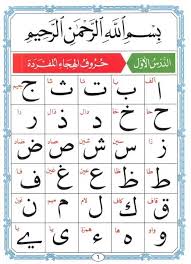 حروف مرکبات