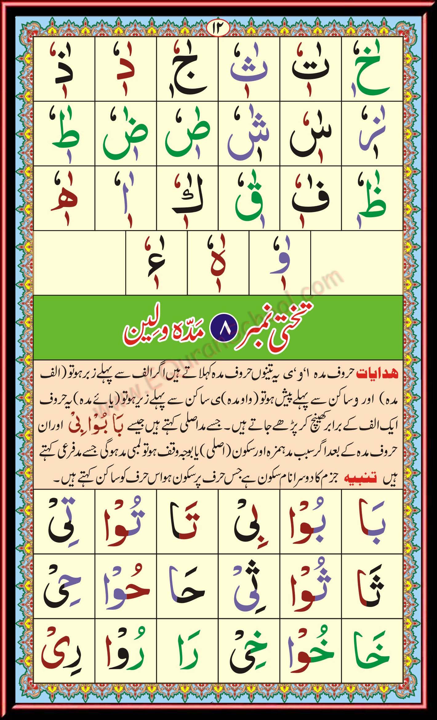 المد (الحروف الطويلة)