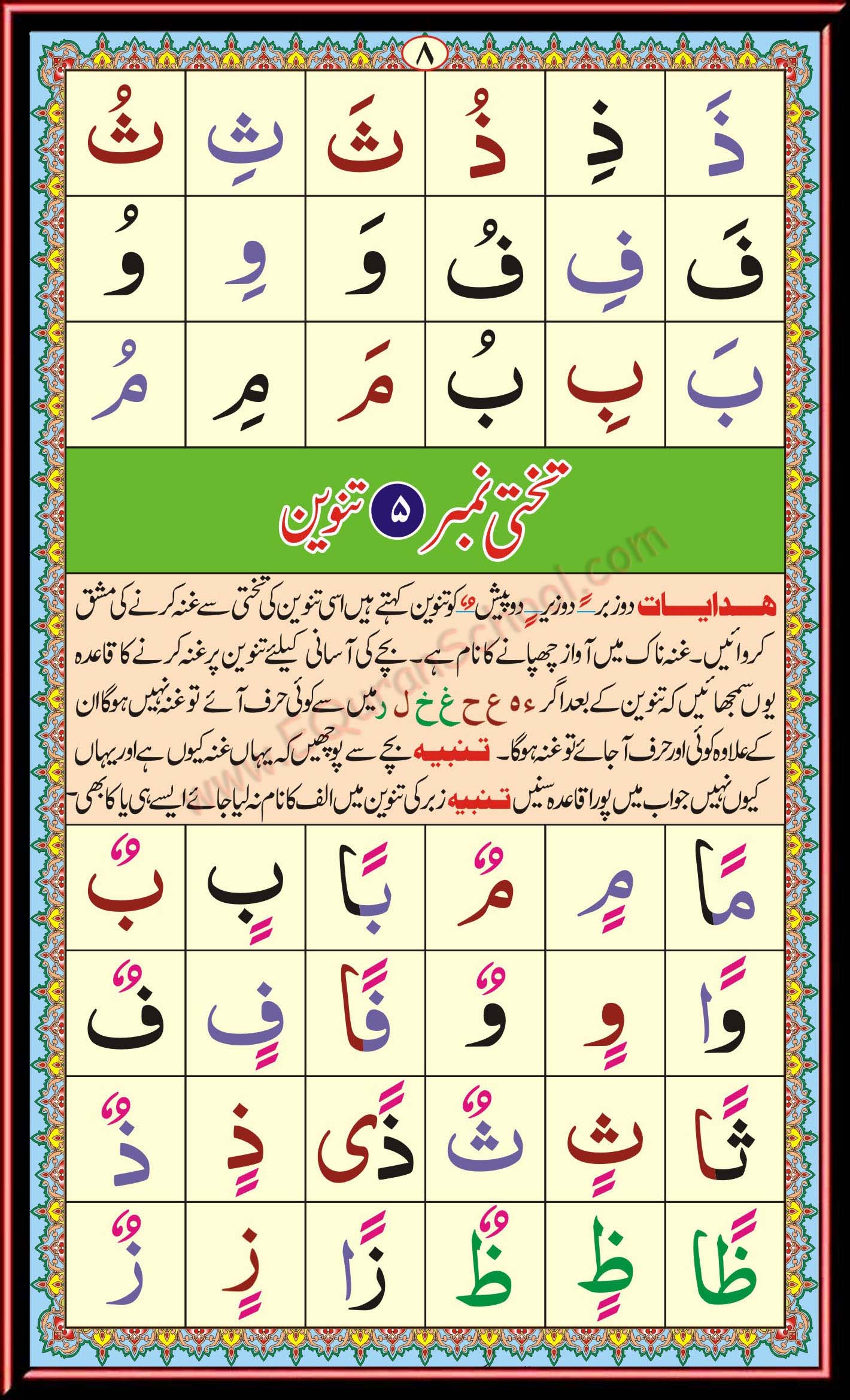 تنوین